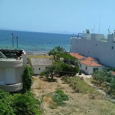 To Giouli Wolos